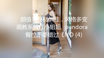 ❤颜值与身材俱佳，风格多变调教系网红小姐姐✿pandora✿臀控不要错过《NO (4)